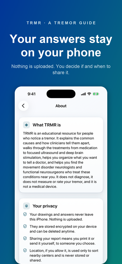 The privacy screen: your answers never leave the iPhone, and nothing is uploaded.